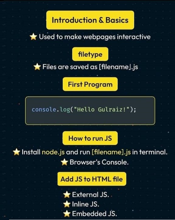 basic Javascript tutorial